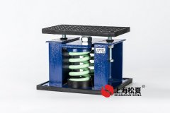 彈簧減震器換總成都包括什么？